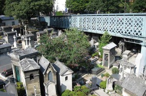 Friedhof Montmartre