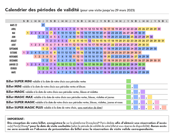 Disneyland Eintritt Tabelle Tage