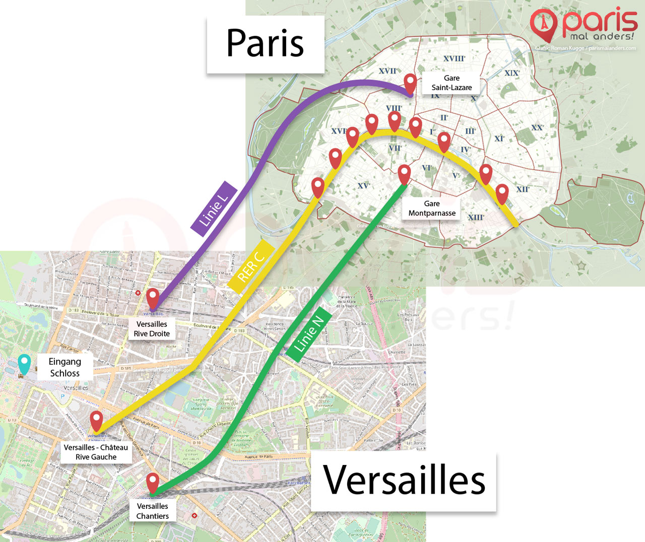 Paris Versailles Zugverbindungen Anreise
